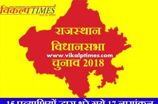17 nominations filled 15 candidates Election 2018 Politics Rajasthan