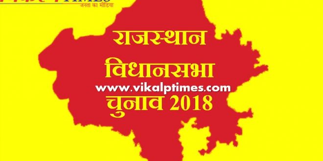 17 nominations filled 15 candidates Election 2018 Politics Rajasthan