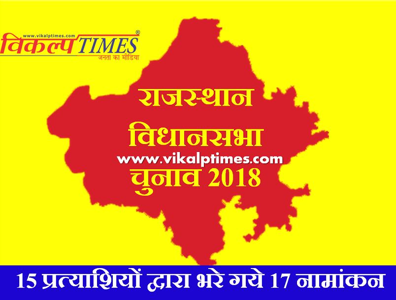 17 nominations filled  15 candidates Election 2018 Politics Rajasthan