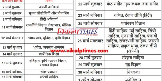 Senior Secondary Examination Program 2019