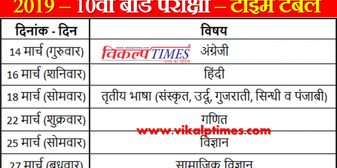 Time Table Rajasthan 10th Board Examination Student