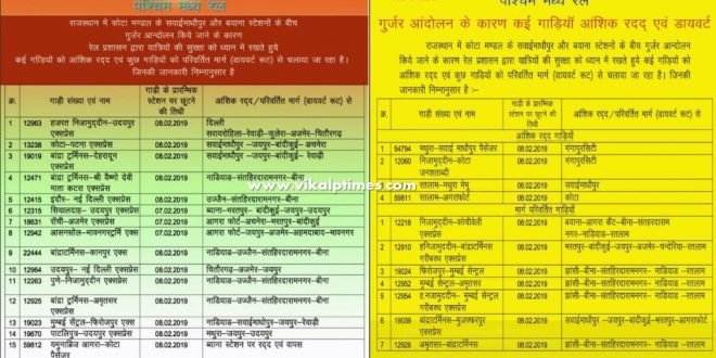 Gurjar reservation movement. Rail traffic affected badly