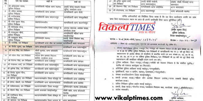 transfer list 29 inspector sub-inspector
