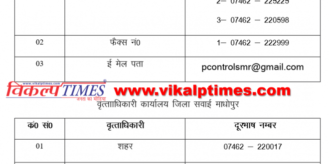Helpline start up child marriage prevention
