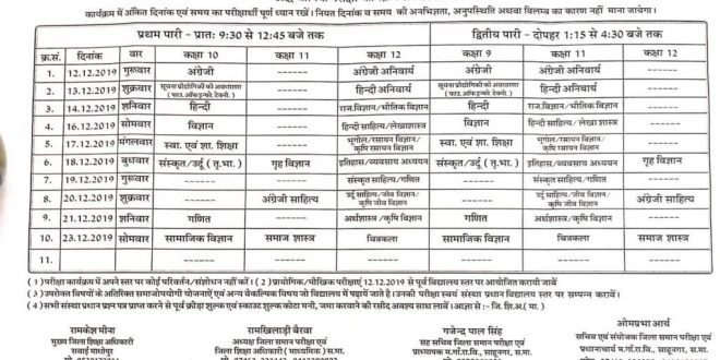 Half Yearly Examination Program 2019-20
