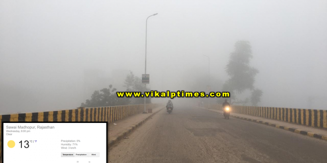 minimum temperature recorded fog morning winter