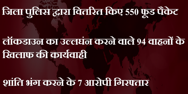 550 food packets distributed district police india lock down