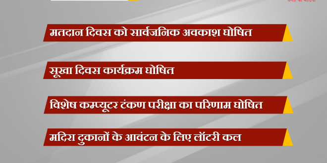 Voting day declare Holiday Panchayat Election Drought Day computer typing test Lottery liquor shops