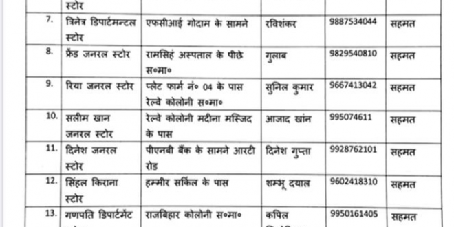 traders ready for home delivery food grocery items india lock down