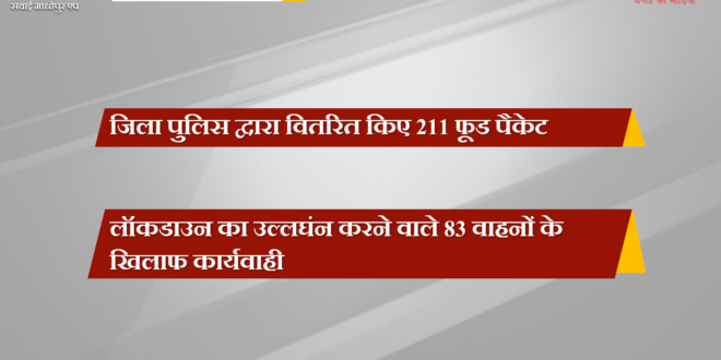 211 food packets distributed by the district police Sawai Madhopur