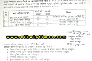 hotels acquired quarantine india lock down