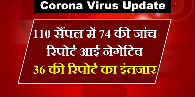 Corona Suspect report samples came negative Sawai Madhopur
