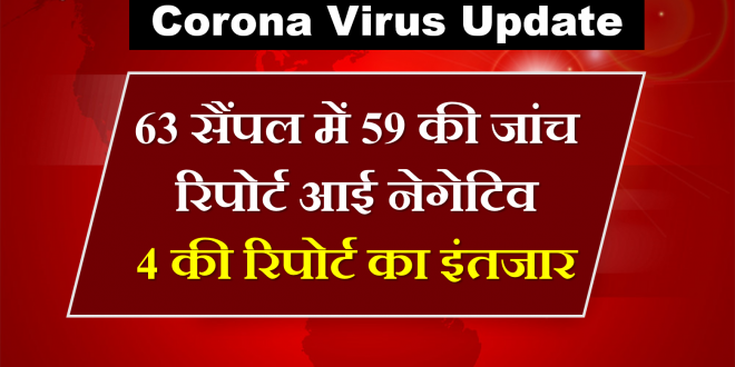 Corona Suspect report samples came negative Sawai Madhopur