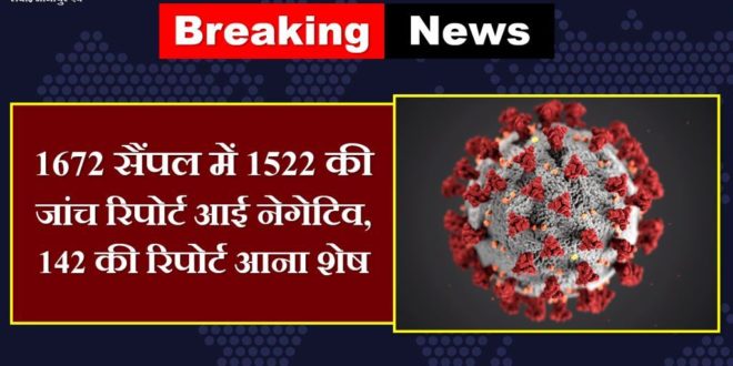 Corona suspect report of 1672 in 1522 samples came negative sawai madhopur