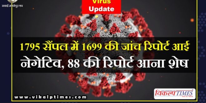 Corona suspect report samples came negative sawai madhopur
