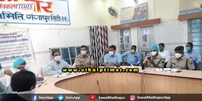 District Collector SP reached Gangapur City finding Corona positive patient