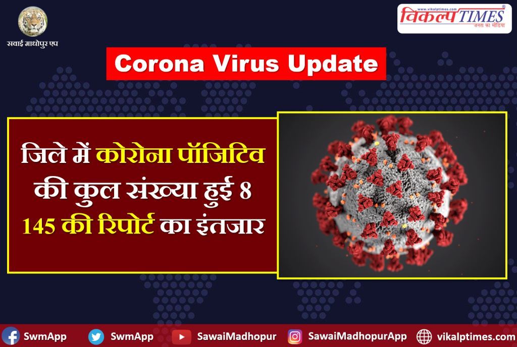 Eights positive district corona virus suspect