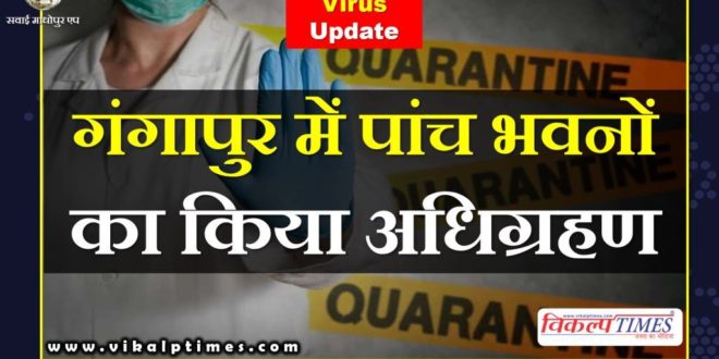 Five buildings acquired Gangapur