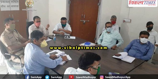 necessary maintain protocol orders regarding Corona Collector