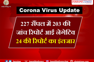 corona suspect report samples came negative sawai madhopur
