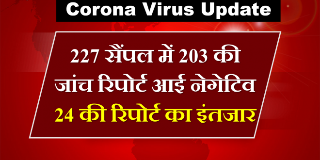 corona suspect report samples came negative sawai madhopur