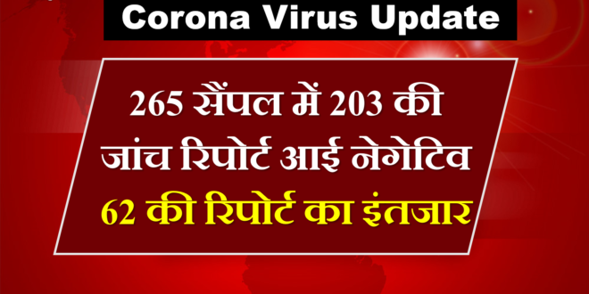 corona suspect report samples came negative sawai madhopur