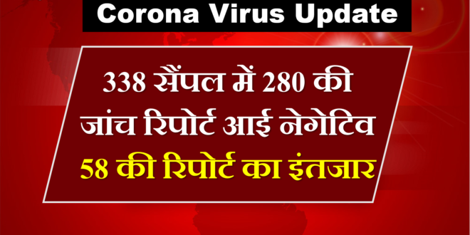 corona suspect report samples came negative sawai madhopur
