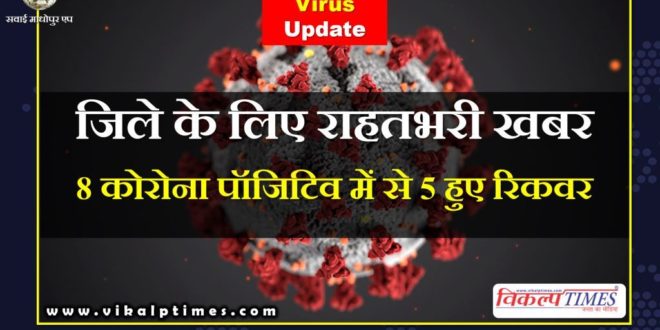 Corona positives recovered Corona virus update