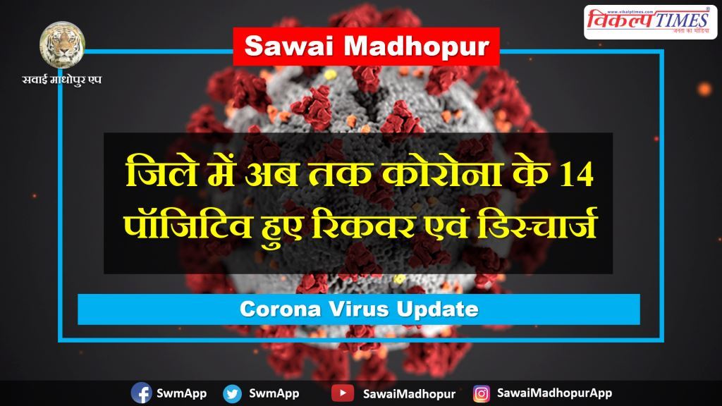 Corona has 14 positive recoveries and discharges in sawai madhopur