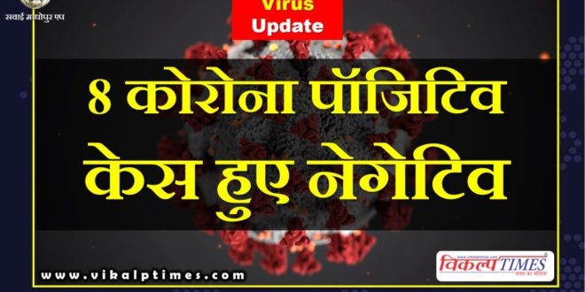 Eight Corona positive cases negative Sawai Madhopur