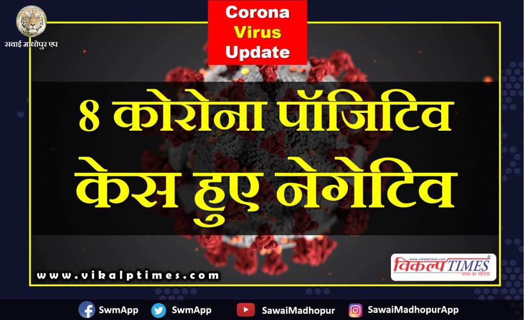 Eight Corona positive cases negative Sawai Madhopur