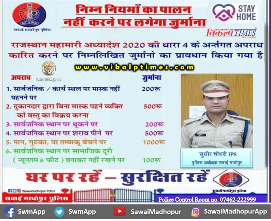 Fines for not following rules by Sawai Madhopur police