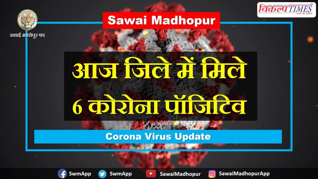 Today, 6 corona positives found Sawai madhopur