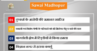 Bail rape accused dismissed Sawai madhopur