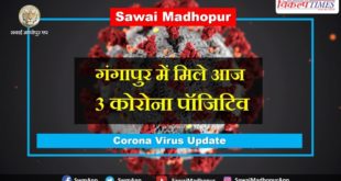 Found 3 Corona positive today Gangapur City Sawai madhopur