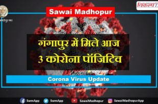 Found 3 Corona positive today Gangapur City Sawai madhopur