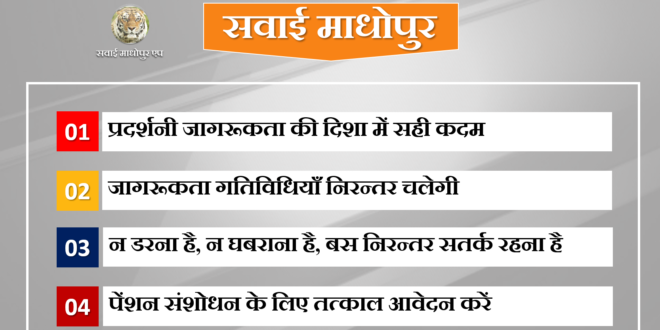 Right steps towards exhibition awareness