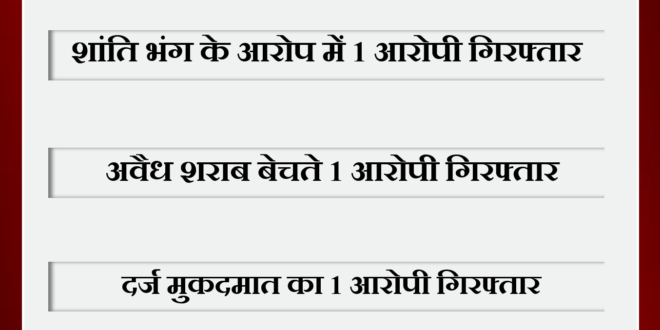Police arrested three accused from Sawai madhopur