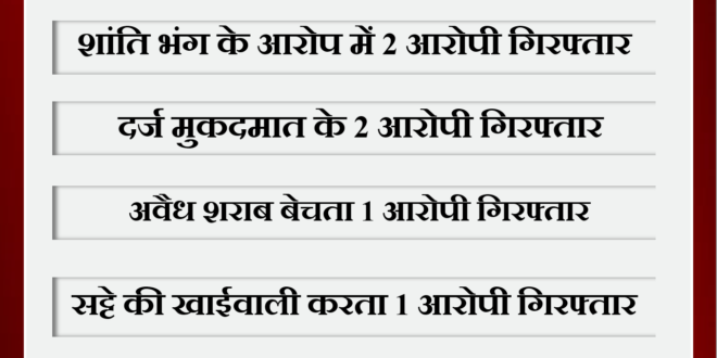 Police arrested six accused in Sawai madhopur