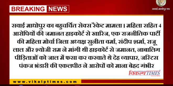Sawai Madhopur famous sex racket case Bail of 4 accused including woman dismissed from High Court