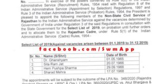 Four other service officers of the state were selected in the IAS Service