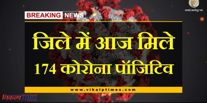 174 Corona Positive found in sawai madhopur today