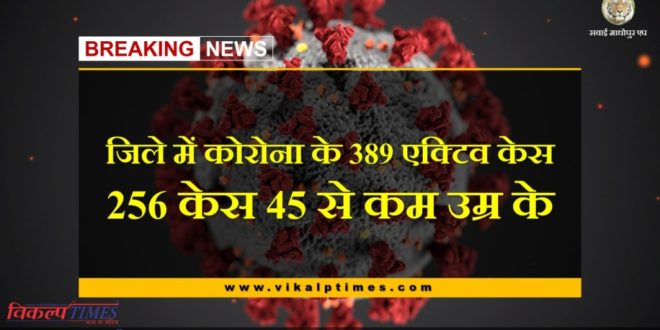 389 active case of Corona virus in Sawai madhopur