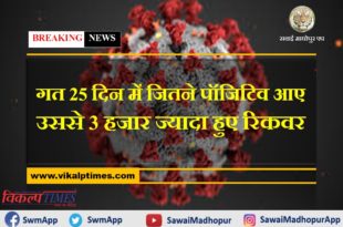 3 thousand more recoveries than positive came in last 25 days in sawai madhopur