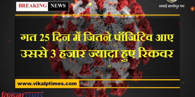 3 thousand more recoveries than positive came in last 25 days in sawai madhopur