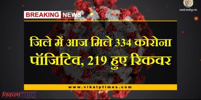 334 Corona positives found in Sawai madhopur today, 219 recoveries