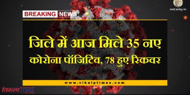 35 new corona positives found, 78 recovered in sawai madhopur today