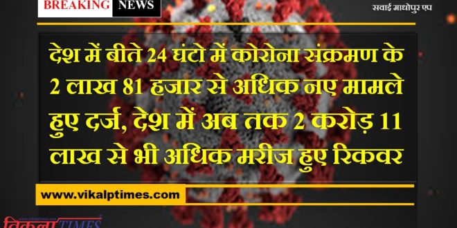 More than 2 lakh 81 thousand new cases of corona positive found in the last 24 hours in india