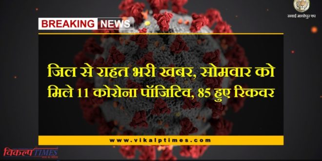 Relief news from Sawai madhopur, 11 corona positive case found on Monday, 85 recovered