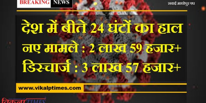 corona updates in india in last 24 hours new corona cases more than 2 lakh and discharge more than 3 lakh